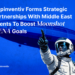 Appinventiv Forms Strategic Partnerships With Middle East Clients To Boost Moonshot MENA Goals